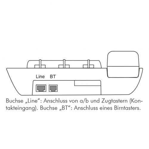 Kontakteingang und Birntasteranschluss Ergophone S 510 Funk